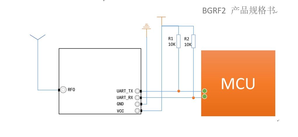 وحدة UART اللاسلكية BGRF2 Ultra-Compact: 100kbps سرعة، -121dBm الحساسية و 1μA وضع النوم