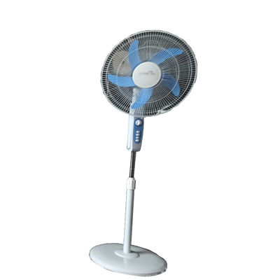 3C القياسية 7.68W نظام الطاقة الشمسية للمساكن لمروحة متواصلة 17'